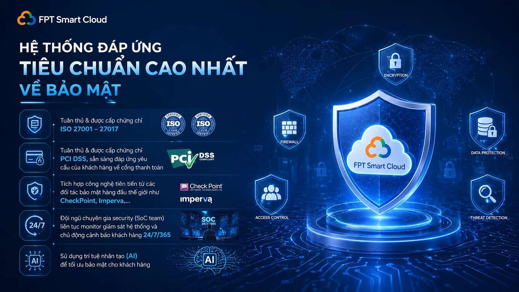 Dịch vụ cho thuê Cloud Server (máy chủ ảo đám mây) của FPT Cloud phù hợp với mọi Workload và đạt tiêu chuẩn cao nhất về bảo mật dữ liệu